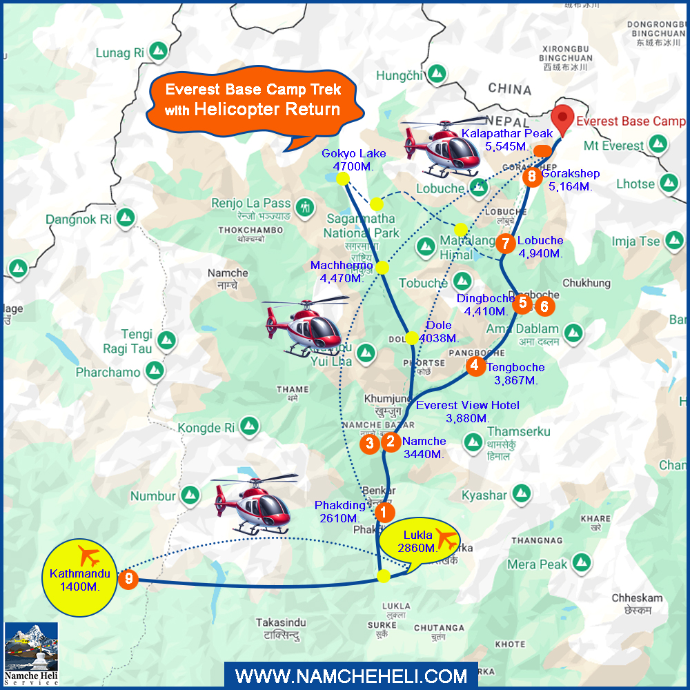 Everest Base Camp Trek with Helicopter Return Map