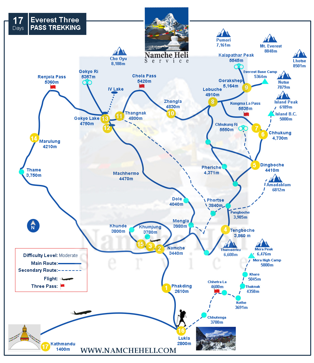 Everest Three Pass Trek Map
